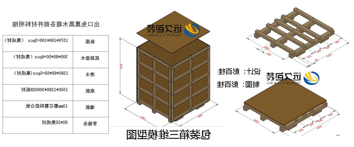 <a href='http://tc4.teplo34.com'>买球平台</a>的设计需要考虑流通环境和经济性